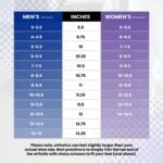 Pure Stride Full-Length Orthotics - Image 7