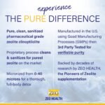 Zeolite Pure Detox Powder - Image 4