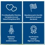 Puritan's Pride Lycopene Supplement - Image 4