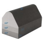 Core Apex Cervical Traction Device - Image 4