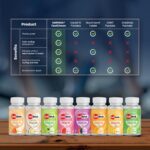 SaltStick FastChews Tablets - Image 6