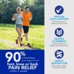 PowerStep ProTech Orthotic Insoles - Image 4