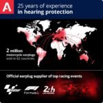 Alpine MotoSafe Pro Ear Plugs - Image 4