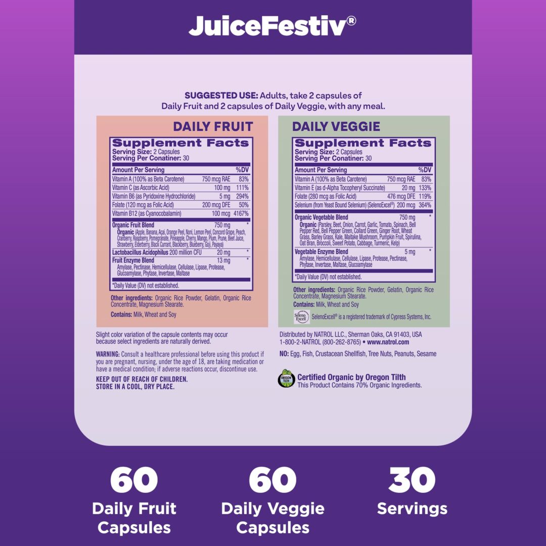 Version 1.0.0 Natrol JuiceFestiv Supplement - Image 5