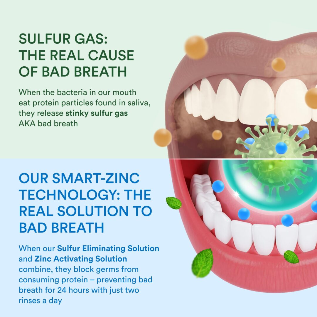 Version 1.0.0 Fresh Breath Mouthwash - Image 6
