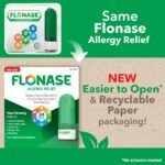 Flonase Nasal Spray, Allergy Relief - Image 7
