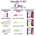 One by Poise Dual-Use Pads - Image 4