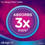 Always Radiant Regular Pantiliners - Image 5