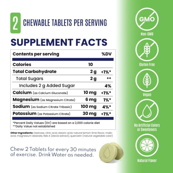 SaltStick FastChews Tablets - Image 5