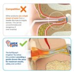 WaxBgone Earwax Removal Kit - Image 7