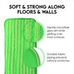 Microfiber Mop Pads - 8 Pack - Image 6